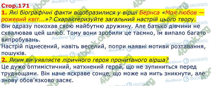 ГДЗ Зарубіжна література 7 клас сторінка Стр.171 (1-2)